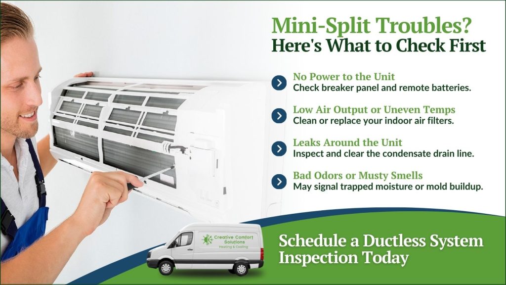 This is an image of an HVAC technician working on a mini split. The headline reads mini split troubles? Here's what to check first.